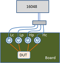 4 Probe Configuration