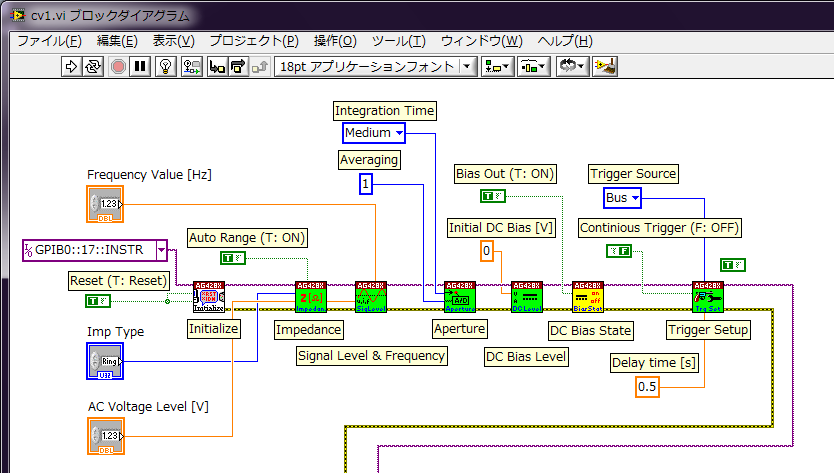 Block Diagram 1