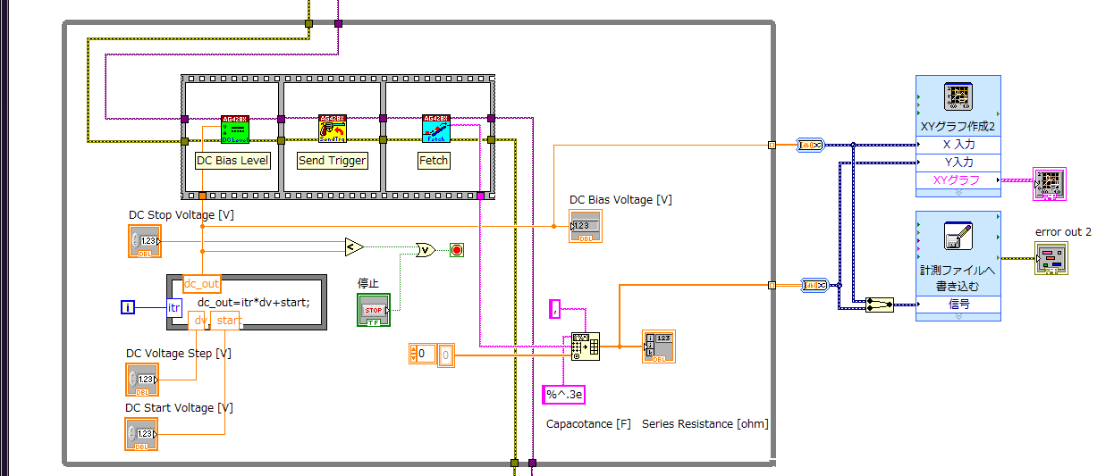 Block Diagram 2
