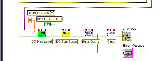 Block Diagram 3