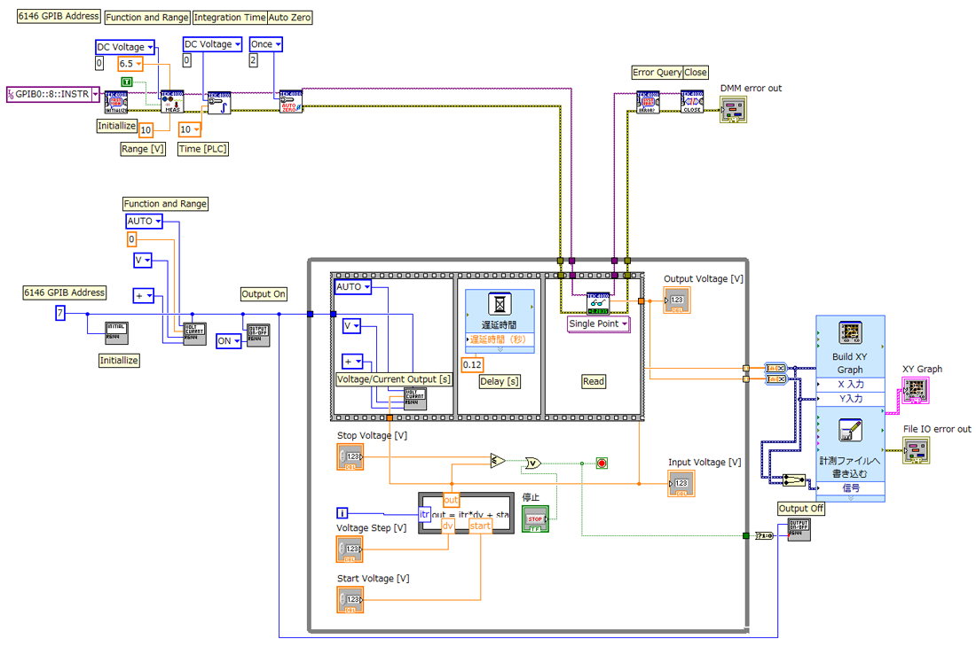 Block Diagram