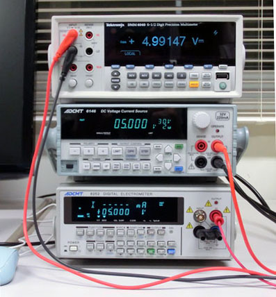 Electro-Meter