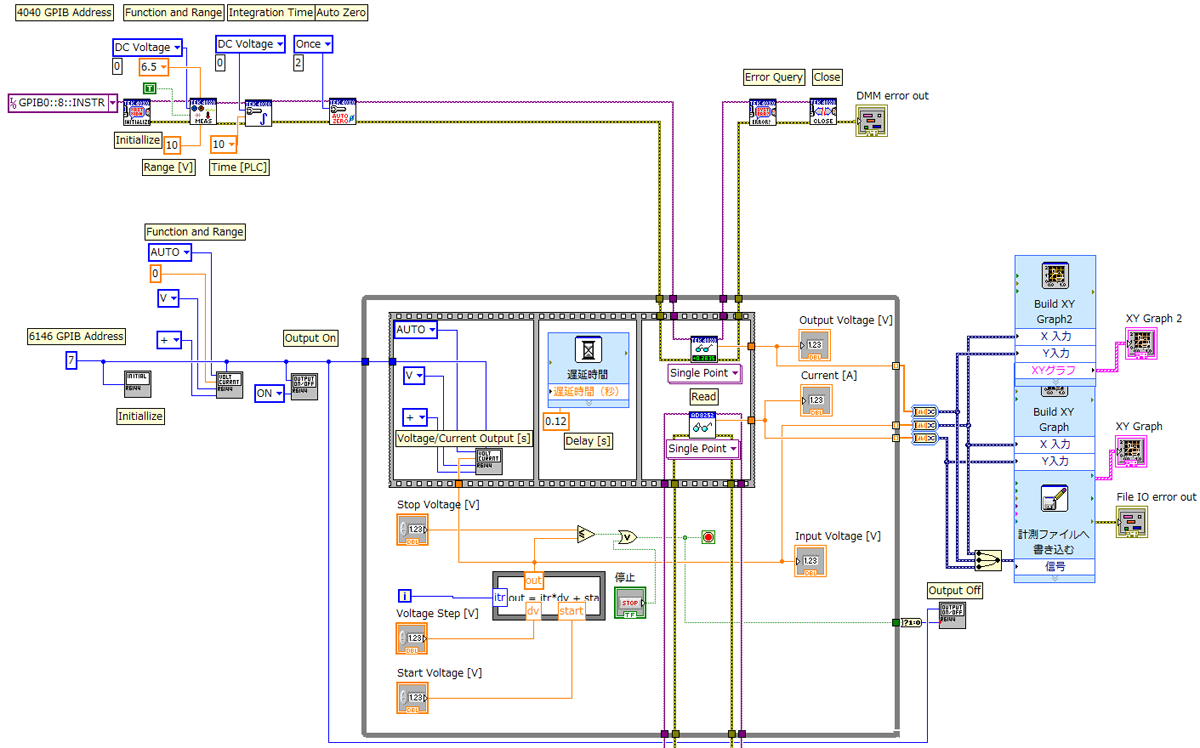 Block Diagram 1