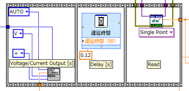 Flat-sequence