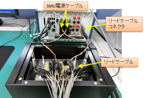 Connection of lead cable