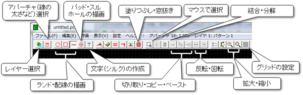 Toolbar