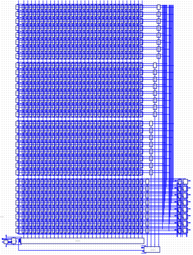Minimal Fabのチップ設計に関するTips